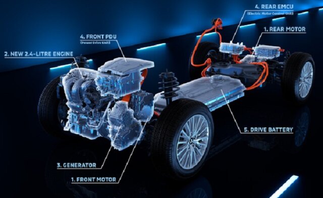 2023 Mitsubishi Triton engine