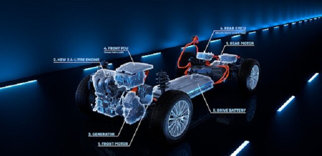 2023 Mitsubishi L200 engine